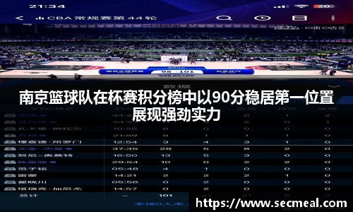 南京篮球队在杯赛积分榜中以90分稳居第一位置展现强劲实力
